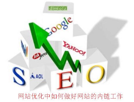 网站优化中如何做好网站的内链工作.jpg 网站优化中如何做好网站的内链工作.jpg