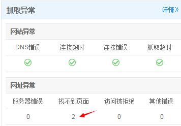 百度站长后台蜘蛛抓取异常有2次.jpg 百度站长后台蜘蛛抓取异常有2次.jpg