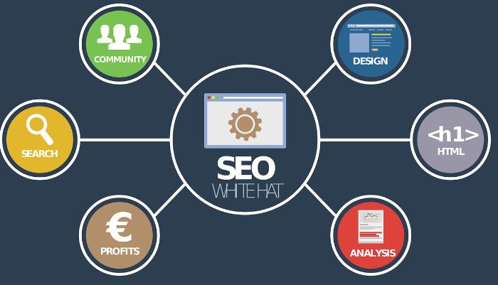SEO优化策略.jpg SEO优化策略.jpg