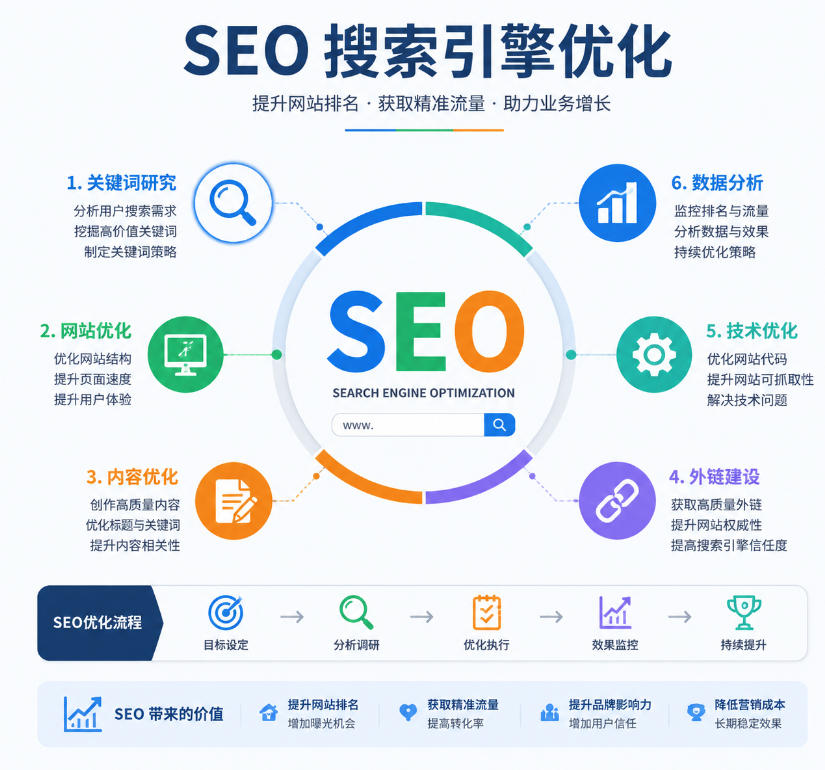 seo网站推广怎么做.jpg seo网站推广怎么做.jpg